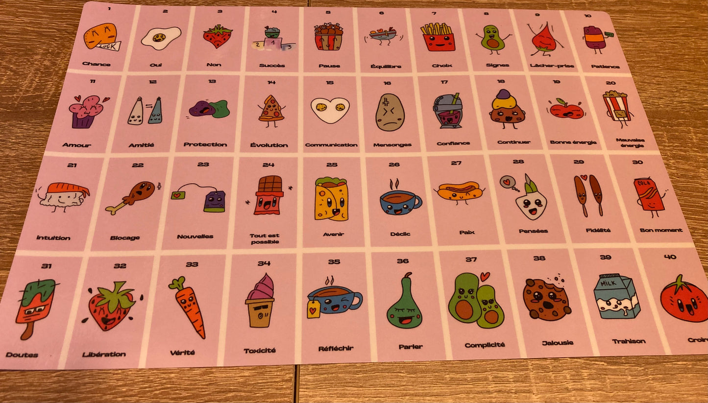 ORACLE Kawaii Food